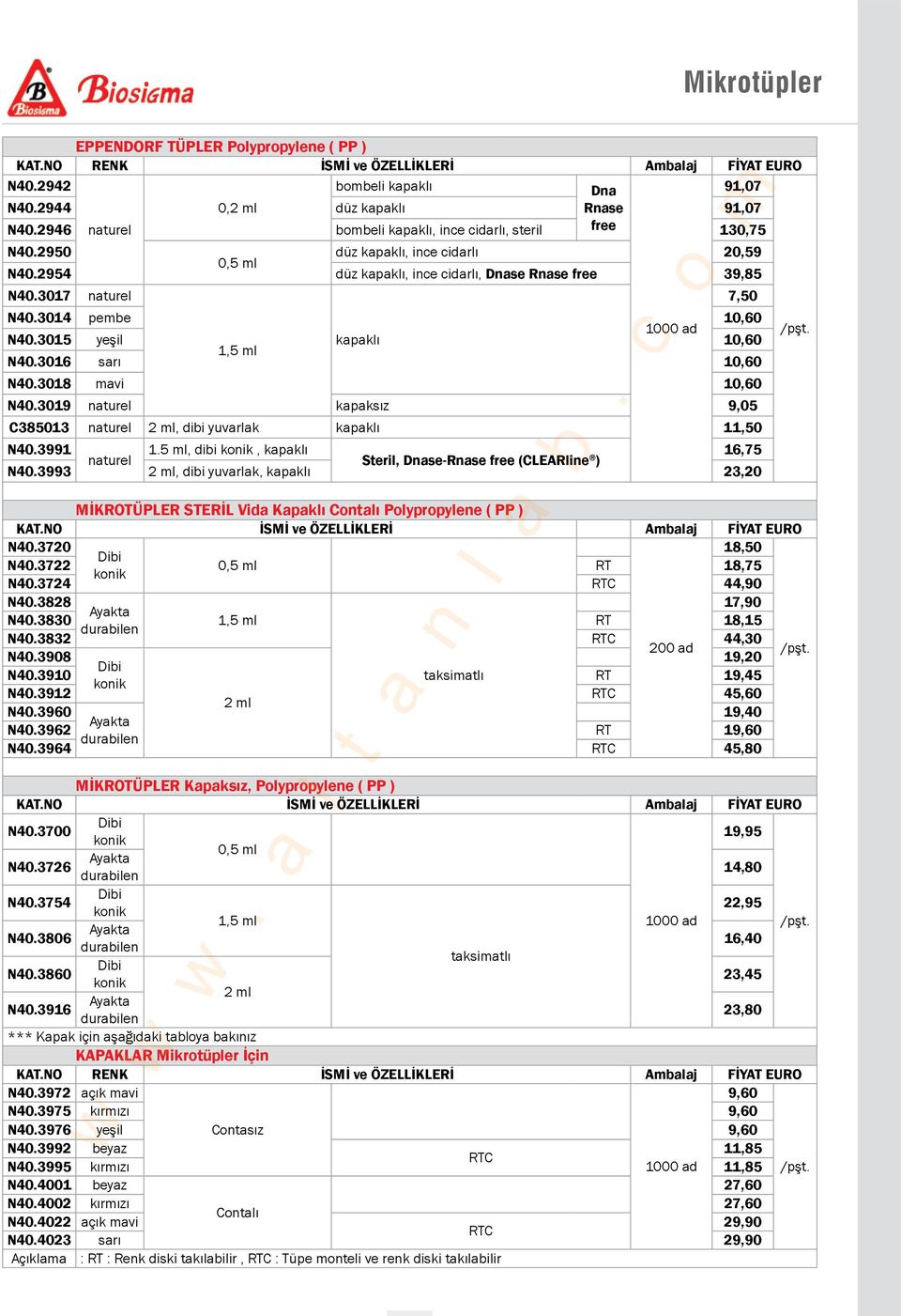 3014 pembe 10,60 1000 ad N40.3015 yeşil kapaklı 10,60 1,5 ml N40.3016 sarı 10,60 N40.3018 mavi 10,60 N40.3019 naturel kapaksız 9,05 C385013 naturel 2 ml, dibi yuvarlak kapaklı 11,50 N40.3991 1.