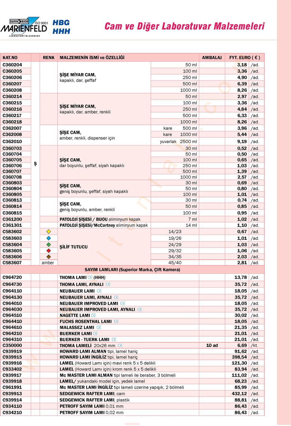 ŞİŞE MİYAR CAM, C360216 250 ml 4,84 /ad. kapaklı, dar, amber, renkli C360217 500 ml 6,33 /ad. C360218 1000 ml 8,26 /ad. C362007 kare 500 ml 3,96 /ad. C362008 ŞİŞE CAM, kare 1000 ml 5,44 /ad.