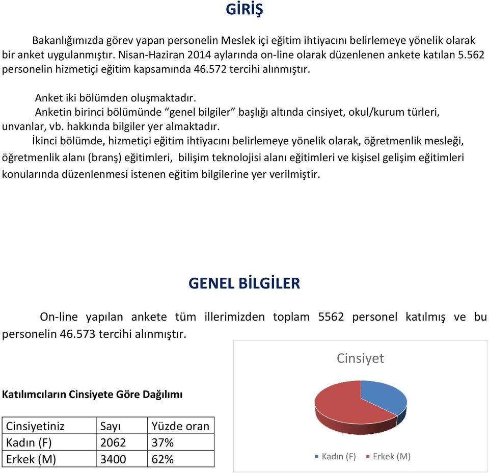 Anketin birinci bölümünde genel bilgiler başlığı altında cinsiyet, okul/kurum türleri, unvanlar, vb. hakkında bilgiler yer almaktadır.