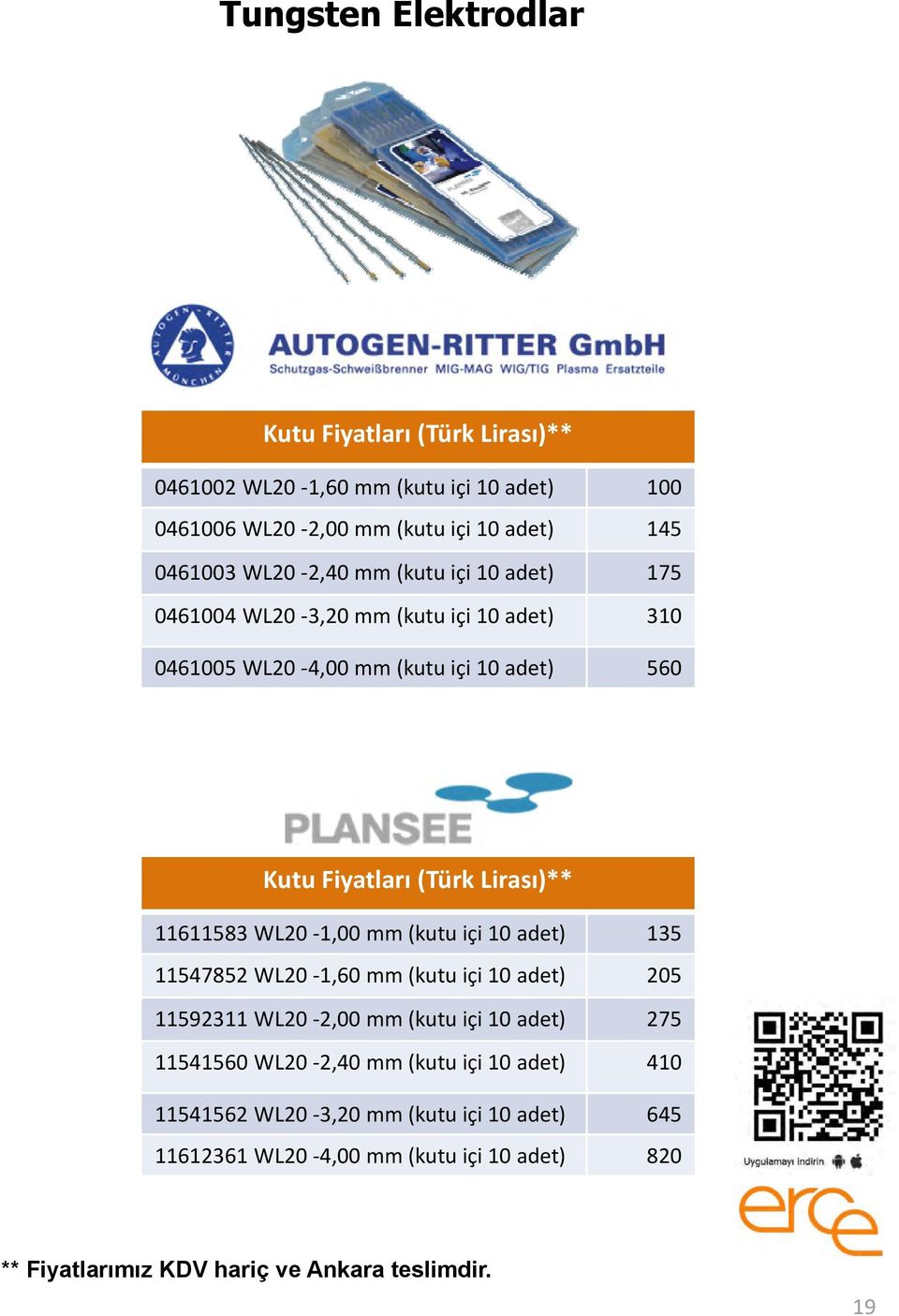 Fiyatları (Türk Lirası)** 11611583 WL20 1,00 mm (kutu içi 10 adet) 135 11547852 WL20 1,60 mm (kutu içi 10 adet) 205 11592311 WL20 2,00 mm (kutu