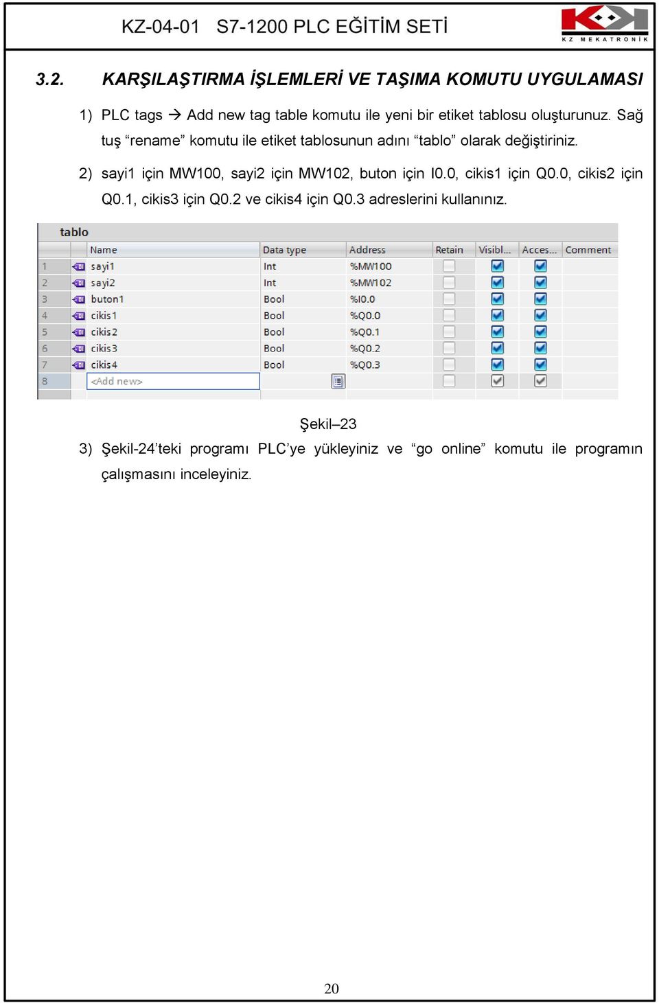 2) sayi1 için MW100, sayi2 için MW102, buton için I0.0, cikis1 için Q0.0, cikis2 için Q0.1, cikis3 için Q0.