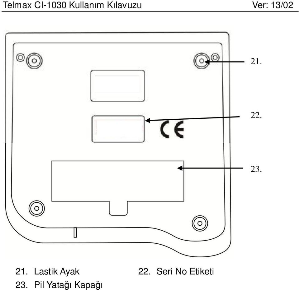 Seri No Etiketi