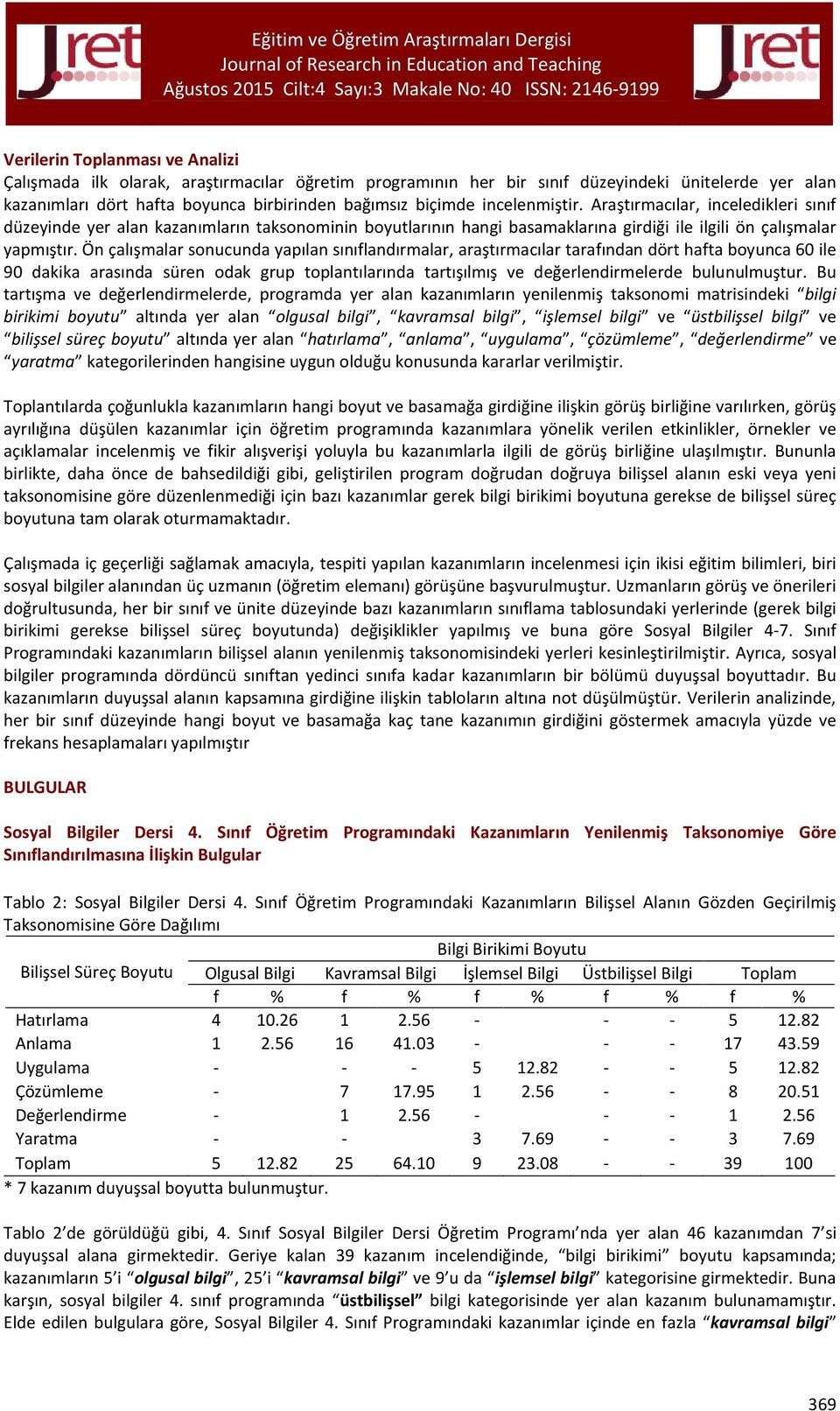 Ön çalışmalar sonucunda yapılan sınıflandırmalar, araştırmacılar tarafından dört hafta boyunca 60 ile 90 dakika arasında süren odak grup toplantılarında tartışılmış ve değerlendirmelerde