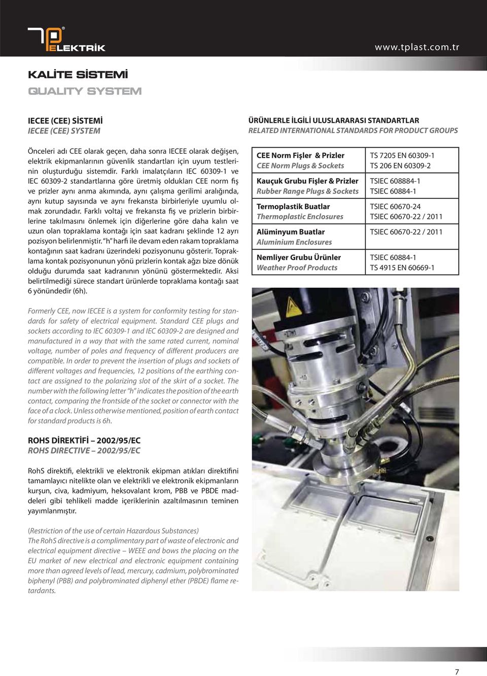 Farklı imalatçıların IEC 60309-1 ve IEC 60309-2 standartlarına göre üretmiş oldukları CEE norm fiş ve prizler aynı anma akımında, aynı çalışma gerilimi aralığında, aynı kutup sayısında ve aynı