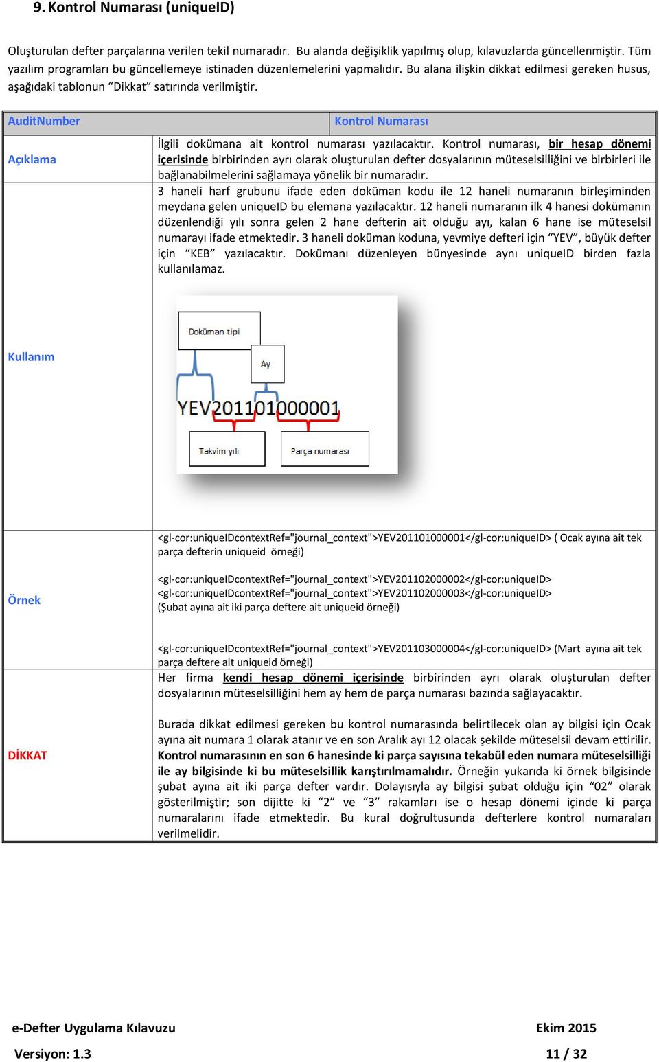 AuditNumber Kontrol Numarası İlgili dokümana ait kontrol numarası yazılacaktır.