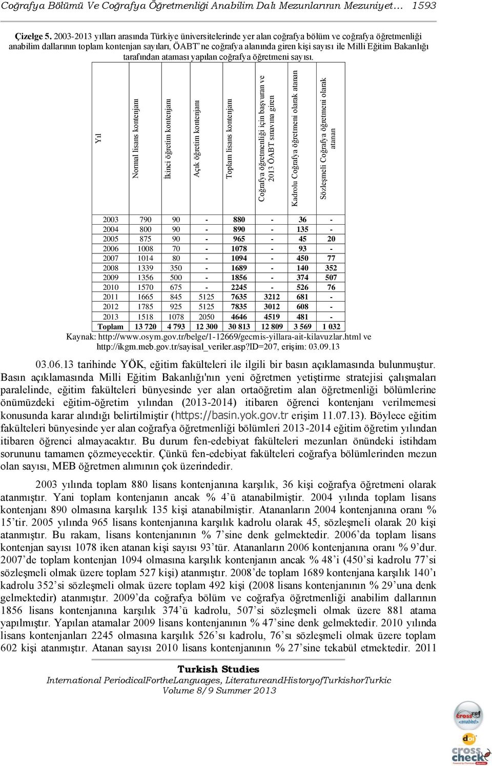 2003-2013 yılları arasında Türkiye üniversitelerinde yer alan coğrafya bölüm ve coğrafya öğretmenliği anabilim dallarının toplam kontenjan sayıları, ÖABT ne coğrafya alanında giren kiģi sayısı ile