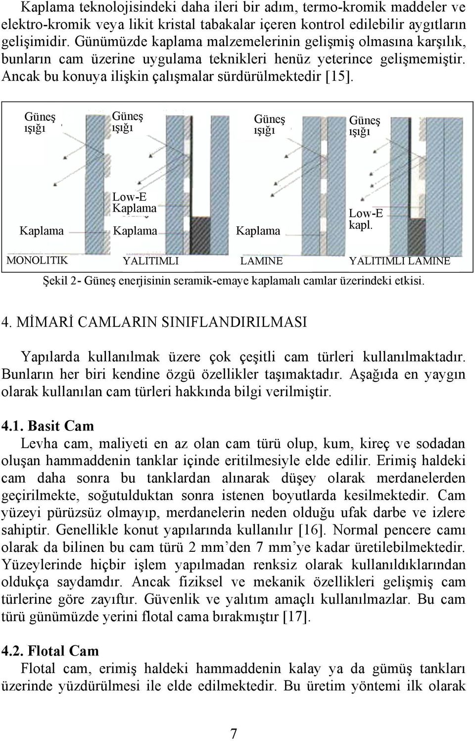 Güneş ışığı Güneş ışığı Güneş ışığı Güneş ışığı Low-E Kaplama Kaplama Kaplama Kaplama Low-E kapl.