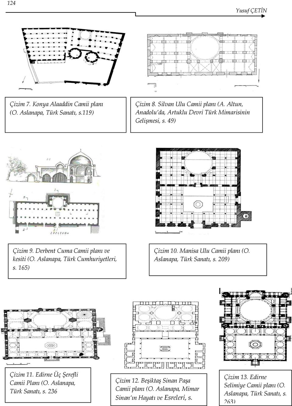 Aslanapa, Türk Cumhuriyetleri, s. 165) Çizim 10. Manisa Ulu Camii planı (O. Aslanapa, Türk Sanatı, s. 209) Çizim 11.