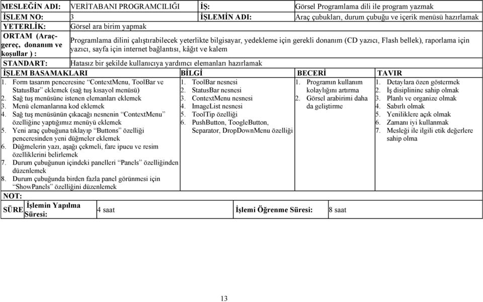 kullanıcıya yardımcı elemanları hazırlamak 1. Form tasarım penceresine ContextMenu, ToolBar ve StatusBar eklemek (sağ tuş kısayol menüsü) 2. Sağ tuş menüsüne istenen elemanları eklemek 3.