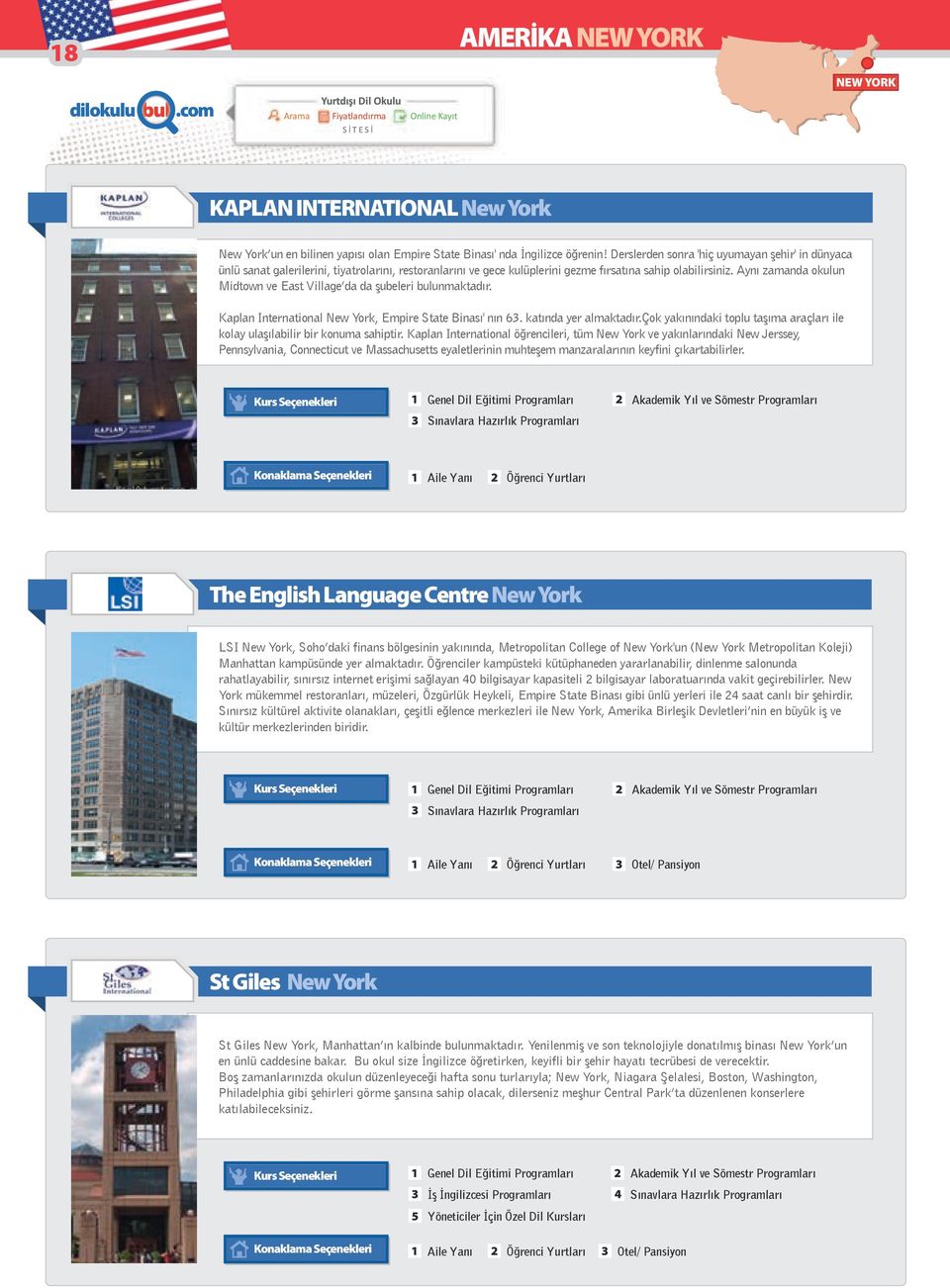 Aynı zamanda okulun Midtown ve East Village da da şubeleri bulunmaktadır. Kaplan International New York, Empire State Binası' nın 63. katında yer almaktadır.