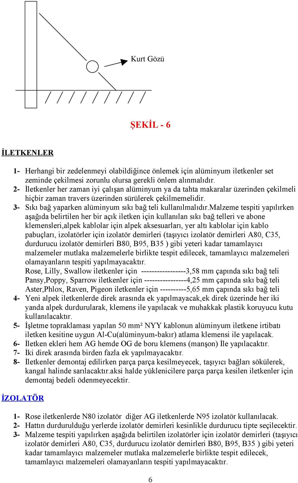 3- Sıkı bağ yaparken alüminyum sıkı bağ teli kullanılmalıdır.