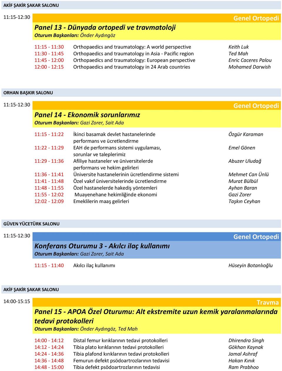 countries Mohamed Darwish ORHAN BAŞKIR SALONU 11:15-12:30 Genel Ortopedi Panel 14 - Ekonomik sorunlarımız Gazi Zorer, Sait Ada 11:15-11:22 İkinci basamak devlet hastanelerinde Özgür Karaman