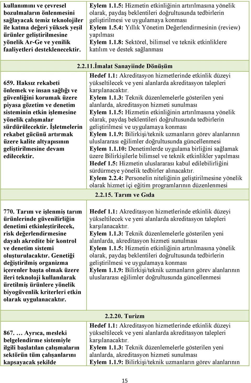 1.8: Sektörel, bilimsel ve teknik etkinliklere katılım ve destek sağlanması 659.