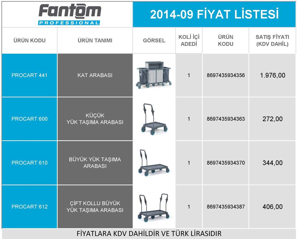 BÜYÜK YÜK TAŞIMA ARABASI 1 8697435934370 344,00 612 ÇİFT KOLLU