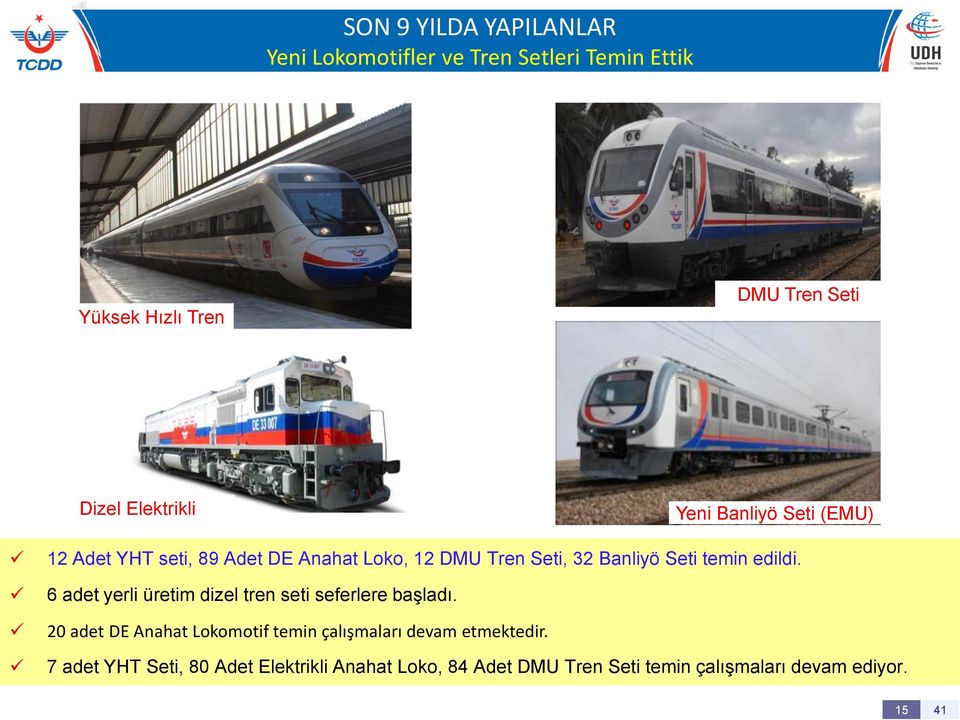 temin edildi. 6 adet yerli üretim dizel tren seti seferlere baģladı.