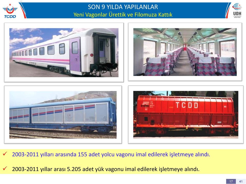 imal edilerek işletmeye alındı. 2003-2011 yıllar arası 5.