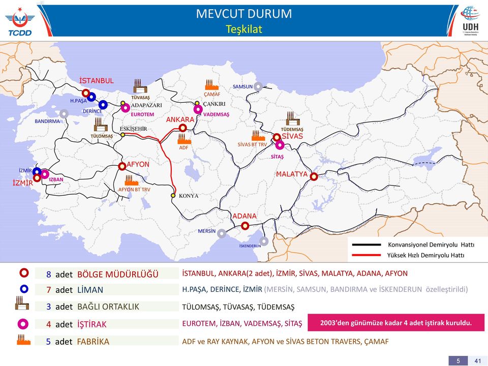 MALATYA ADANA MERSİN İSKENDERUN Konvansiyonel Demiryolu Hattı Yüksek Hızlı Demiryolu Hattı 8 adet BÖLGE MÜDÜRLÜĞÜ 7 adet LİMAN 3 adet BAĞLI ORTAKLIK İSTANBUL, ANKARA(2 adet),