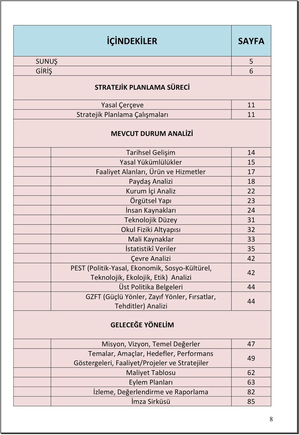 (Politik-Yasal, Ekonomik, Sosyo-Kültürel, Teknolojik, Ekolojik, Etik) Analizi 42 Üst Politika Belgeleri 44 GZFT (Güçlü Yönler, Zayıf Yönler, Fırsatlar, Tehditler) Analizi GELECEĞE YÖNELİM Misyon,