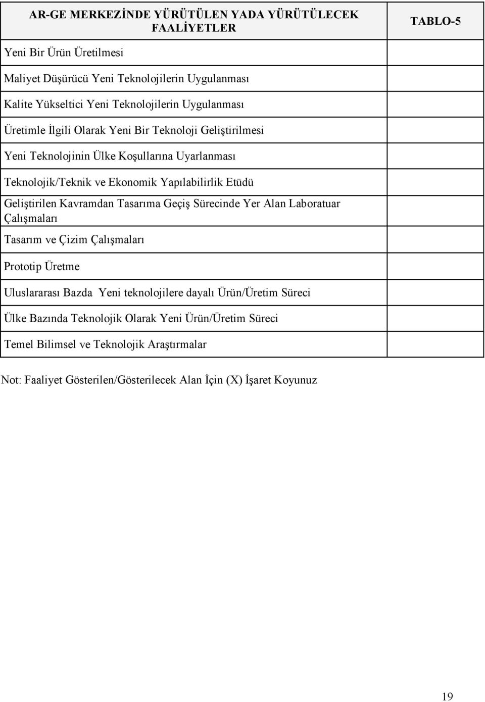 Yapılabilirlik Etüdü Geliştirilen Kavramdan Tasarıma Geçiş Sürecinde Yer Alan Laboratuar Çalışmaları Tasarım ve Çizim Çalışmaları Prototip Üretme Uluslararası Bazda Yeni