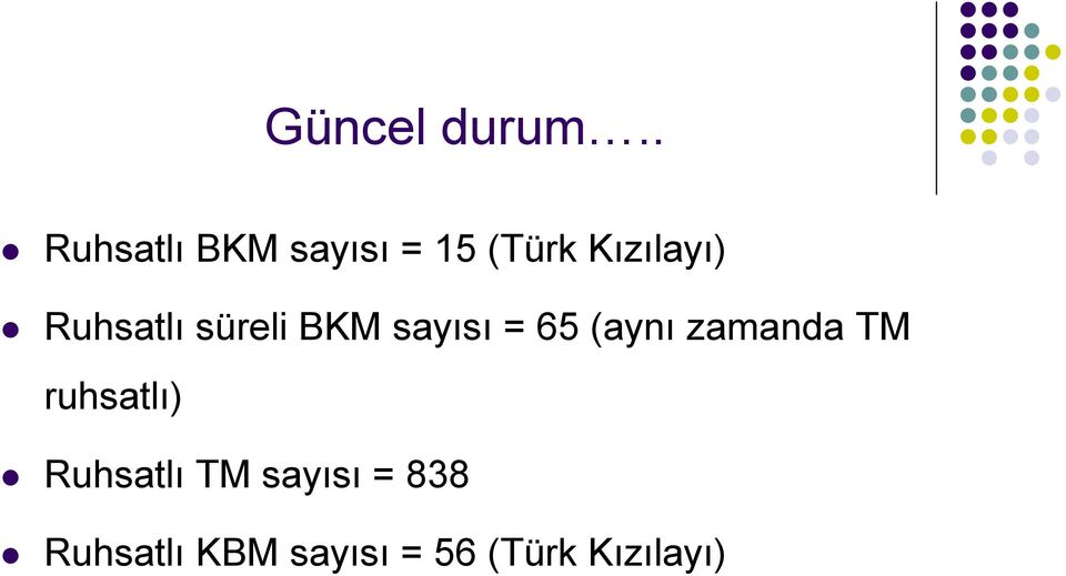 Ruhsatlı süreli BKM sayısı = 65 (aynı