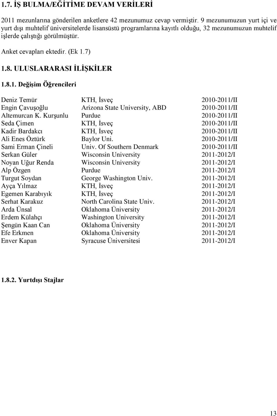 ULUSLARARASI İLİŞKİLER 1.8.1. Değişim Öğrencileri Deniz Temür KTH, İsveç 2010-2011/II Engin Çavuşoğlu Arizona State University, ABD 2010-2011/II Altemurcan K.