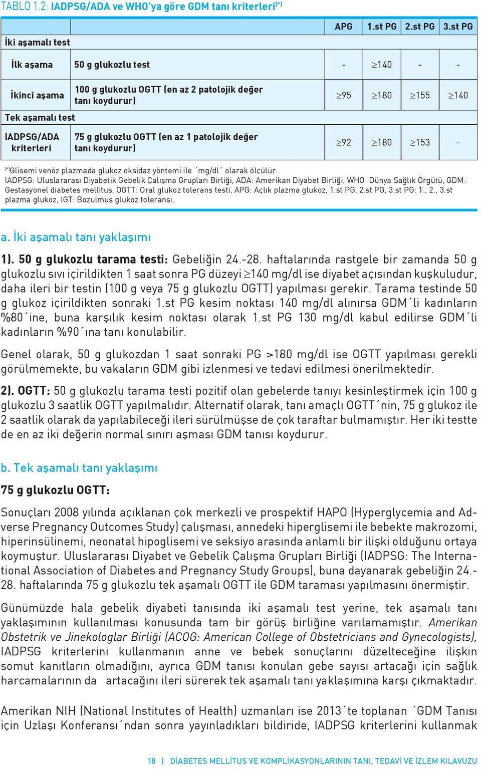 patolojik değer tanı koydurur) 92 180 153 - (*) Glisemi venöz plazmada glukoz oksidaz yöntemi ile mg/dl olarak ölçülür.