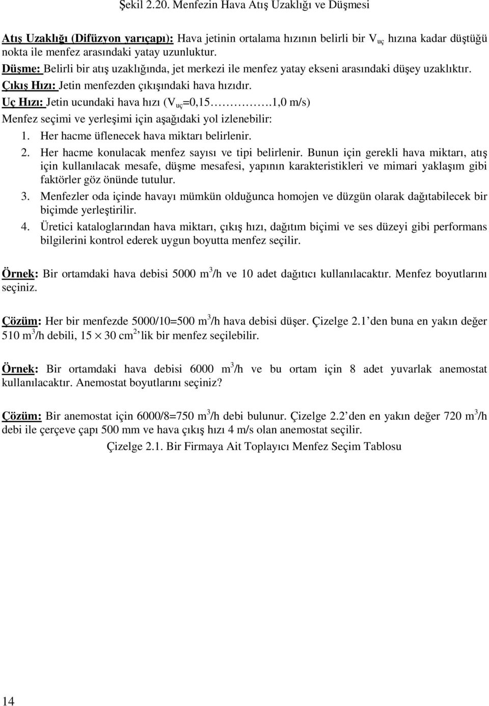 Uç Hızı: Jetin ucundaki hava hızı (V uç =0,15.1,0 m/s) Menfez seçimi ve yerleşimi için aşağıdaki yol izlenebilir: 1. Her hacme üflenecek hava miktarı belirlenir.