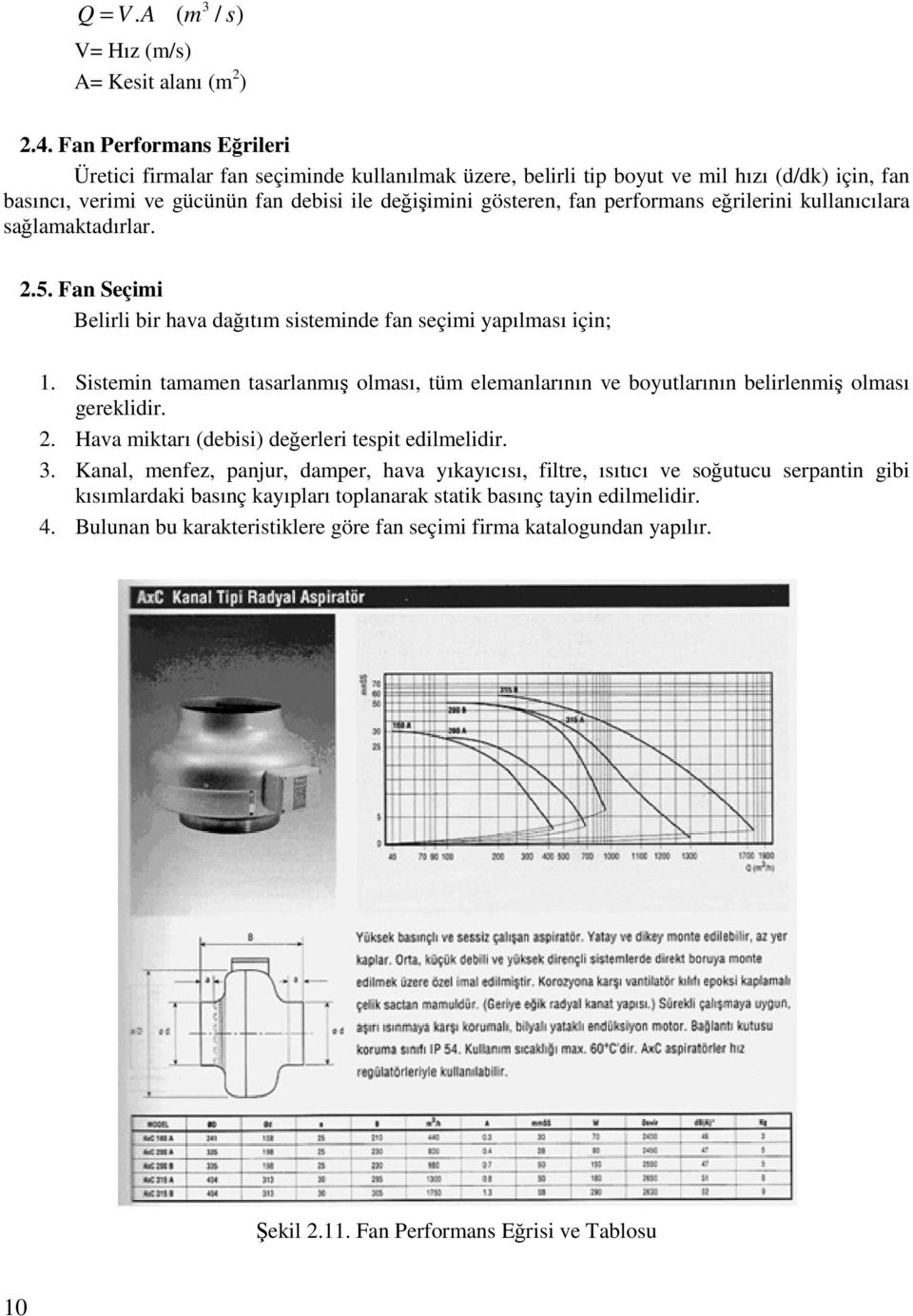eğrilerini kullanıcılara sağlamaktadırlar..5. Fan Seçimi Belirli bir hava dağıtım sisteminde fan seçimi yapılması için; 1.