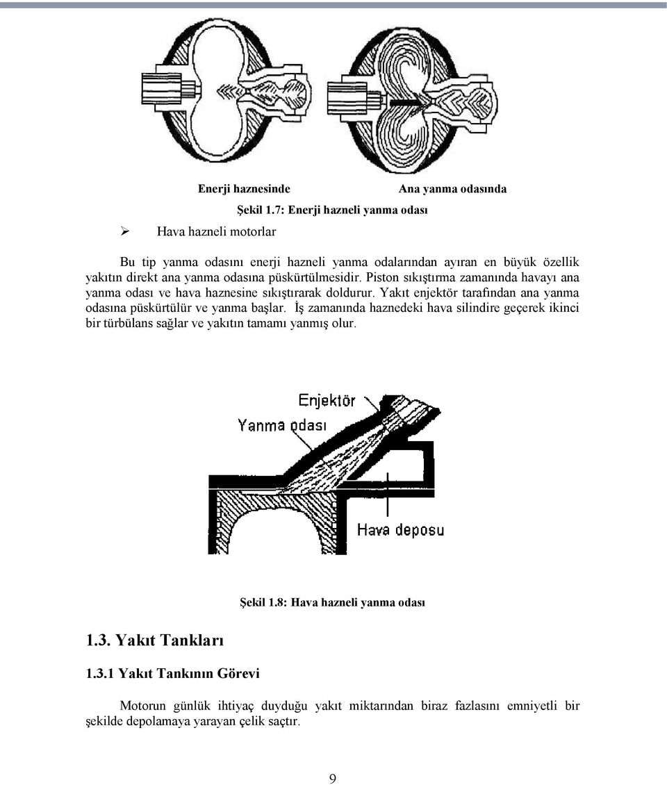 püskürtülmesidir. Piston sıkıştırma zamanında havayı ana yanma odası ve hava haznesine sıkıştırarak doldurur.