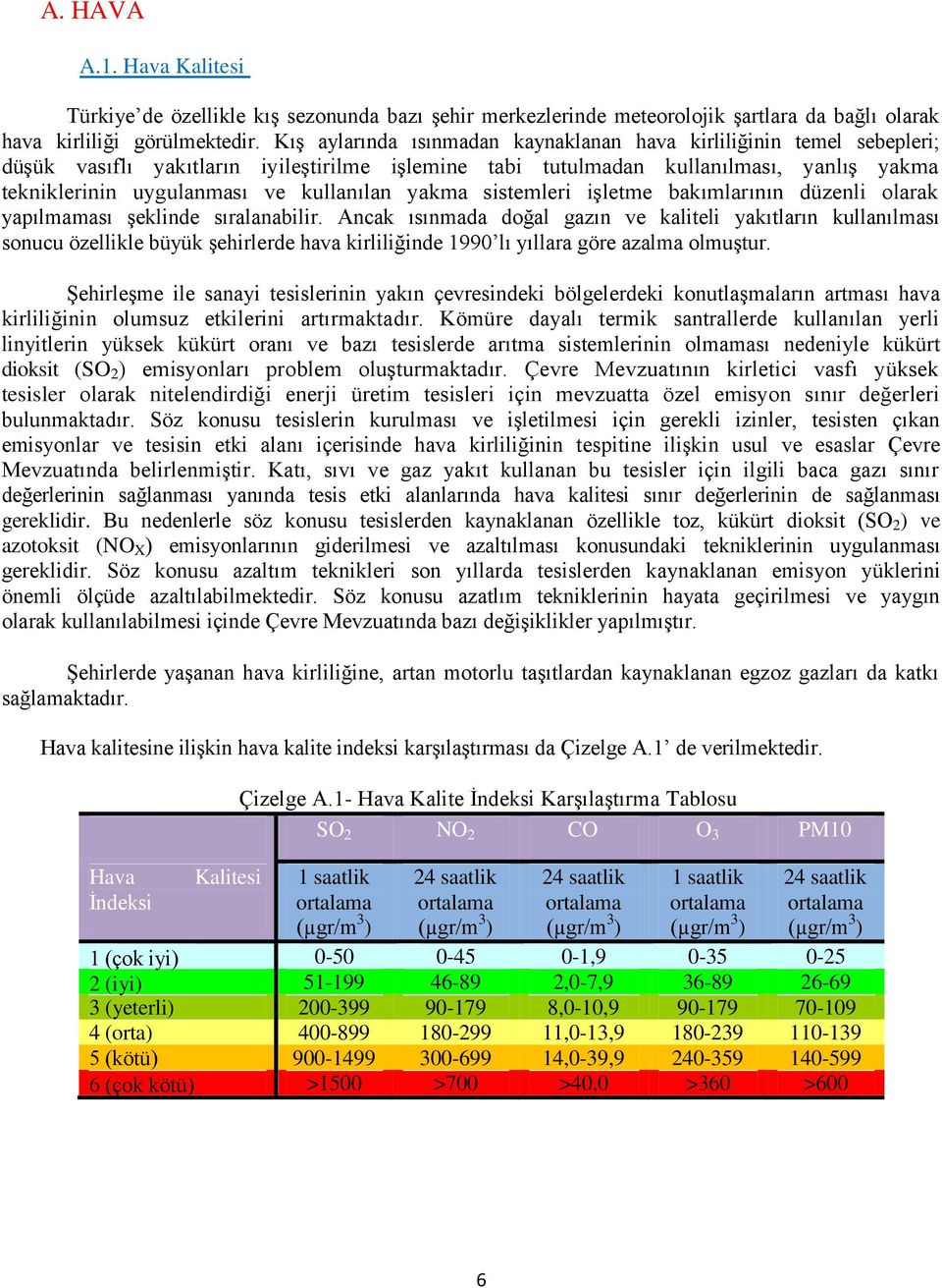 kullanılan yakma sistemleri işletme bakımlarının düzenli olarak yapılmaması şeklinde sıralanabilir.