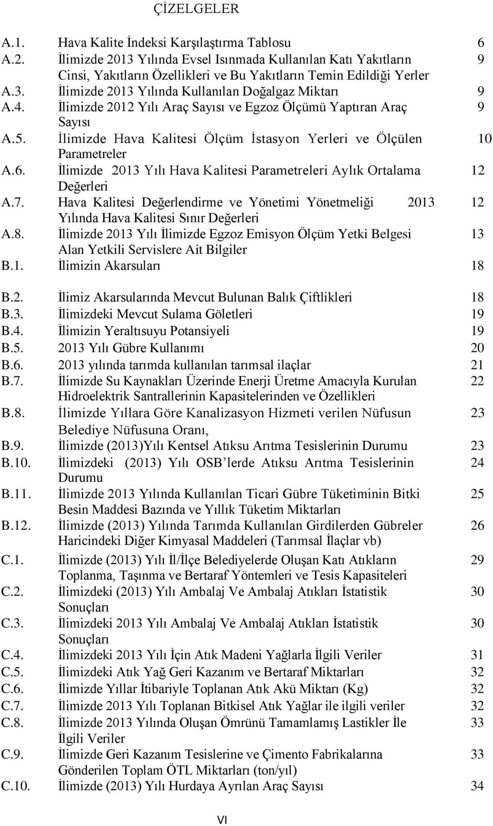 İlimizde 2012 Yılı Araç Sayısı ve Egzoz Ölçümü Yaptıran Araç 9 Sayısı A.5. İlimizde Hava Kalitesi Ölçüm İstasyon Yerleri ve Ölçülen 10 Parametreler A.6.