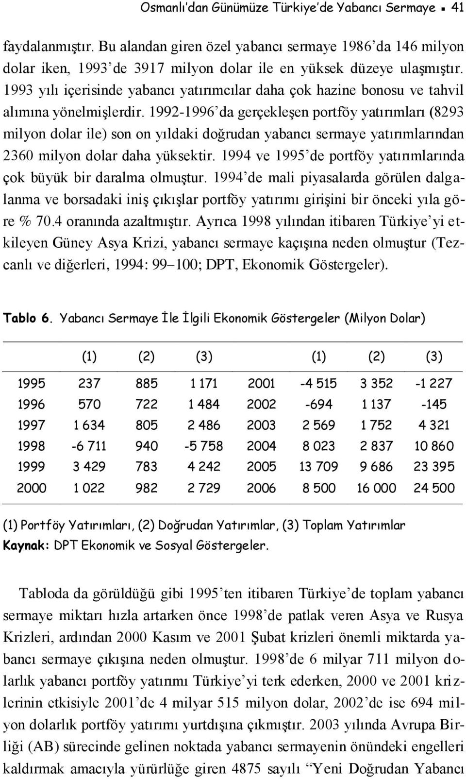 1992-1996 da gerçekleşen portföy yatırımları (8293 milyon dolar ile) son on yıldaki doğrudan yabancı sermaye yatırımlarından 2360 milyon dolar daha yüksektir.