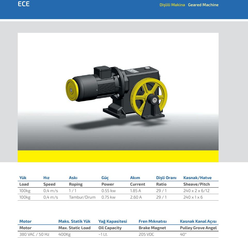 85 A 29 / 1 240 x 2 x 6/12 100kg 0,4 m/s Tambur/Drum 0.75 kw 2.60 A 29 / 1 240 x 1 x 6 Motor Maks.