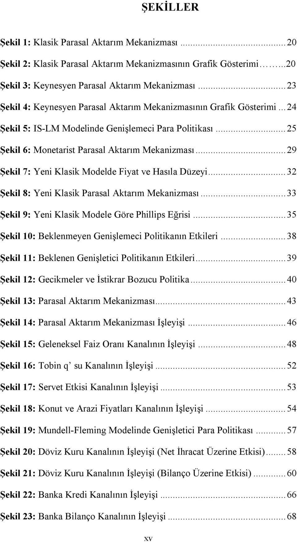 .. 29 Şekil 7: Yeni Klasik Modelde Fiyat ve Hasıla Düzeyi... 32 Şekil 8: Yeni Klasik Parasal Aktarım Mekanizması... 33 Şekil 9: Yeni Klasik Modele Göre Phillips Eğrisi.