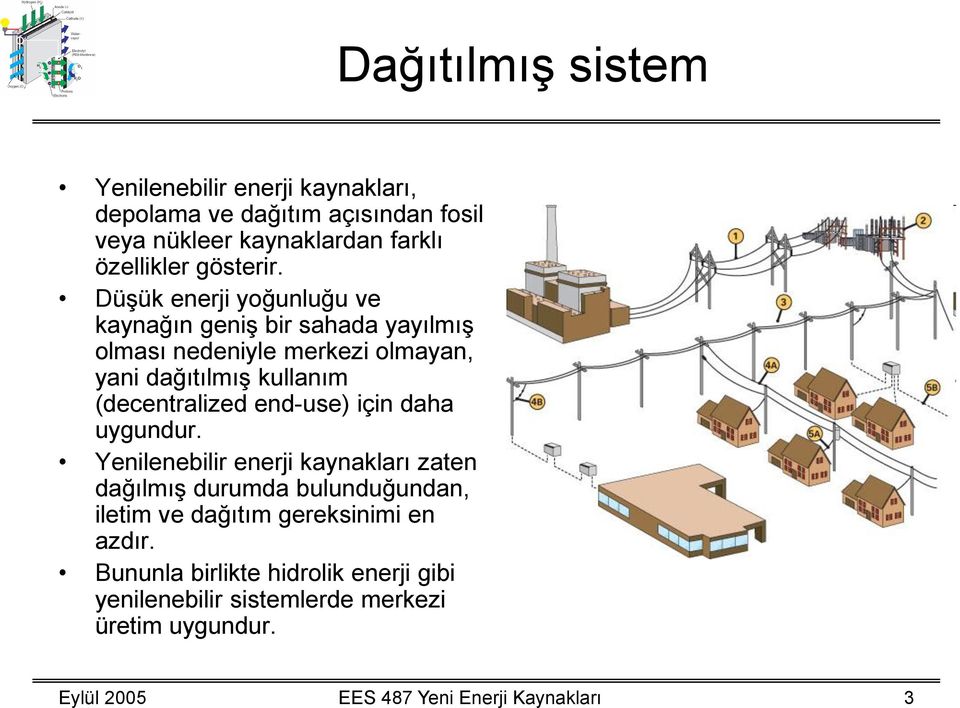 Düşük enerji yoğunluğu ve kaynağın geniş bir sahada yayılmış olması nedeniyle merkezi olmayan, yani dağıtılmış kullanım (decentralized