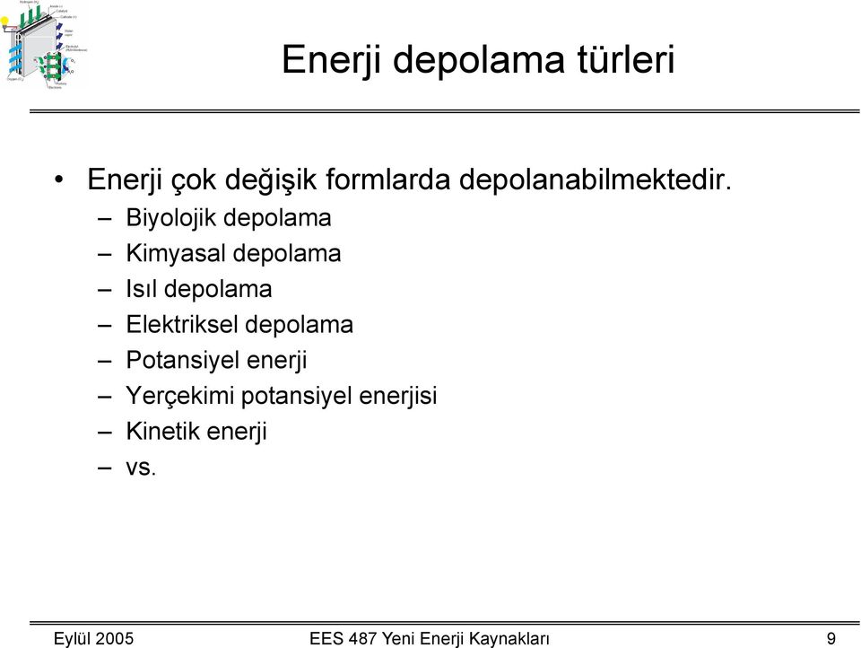 Biyolojik depolama Kimyasal depolama Isıl depolama Elektriksel