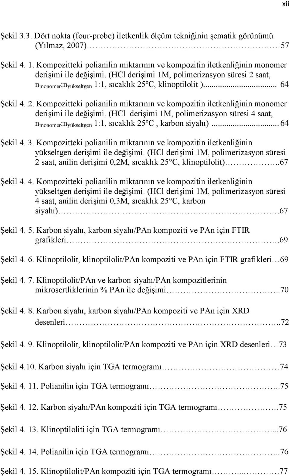 (HCl derişimi 1M, polimerizasyon süresi 2 saat, n monomer :n yükseltgen 1:1, sıcaklık 25ºC, klinoptilolit )... 64 Şekil 4. 2.  (HCl derişimi 1M, polimerizasyon süresi 4 saat, n monomer :n yükseltgen 1:1, sıcaklık 25ºC, karbon siyahı).