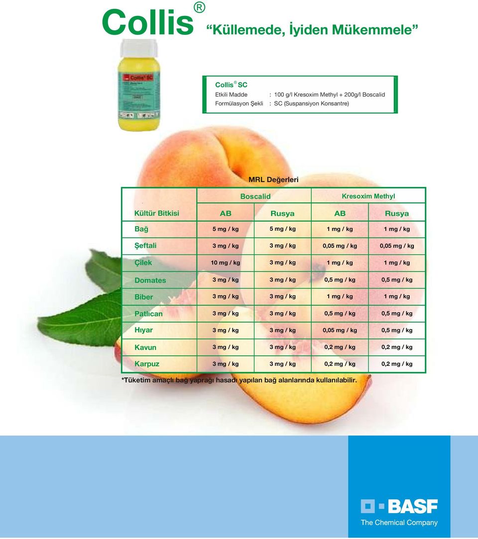 kg Şeftali 0,0 0,0 Çilek 10 mg / kg 1 mg / kg 1 mg / kg Domates Biber 1 mg / kg 1 mg / kg Patlıcan Hıyar 0,0 Kavun