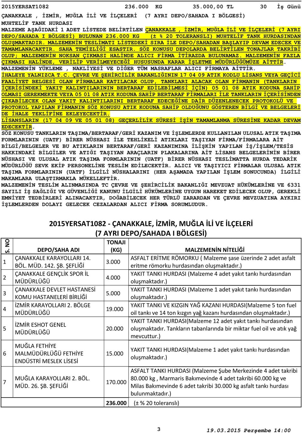 BÖLGESİ) BULUNAN 6.000 KG (± % 0 TOLERANSLI) NDAN OLUŞMAKTADIR. MALZEMENİN TESLİMATI LİSTEDEKİ SIRA İLE DEPO/SAHADAN BAŞLAYIP DEVAM EDECEK VE TAMAMLANACAKTIR. SAHA TEMİZLİĞİ ESASTIR.