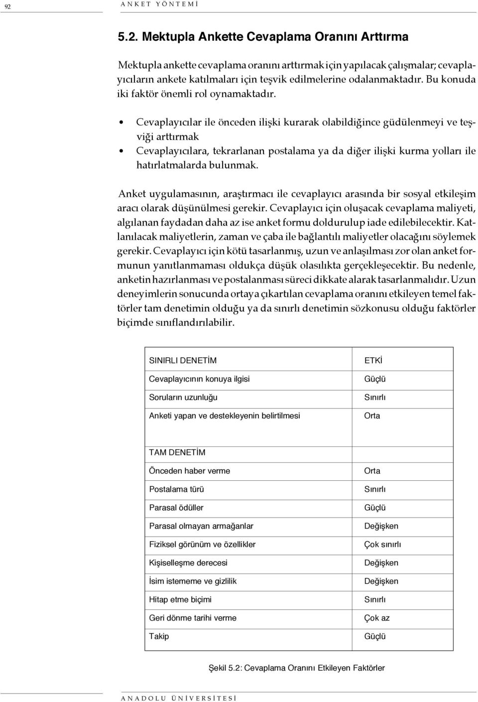 Cevaplayıcılar ile önceden ilişki kurarak olabildiğince güdülenmeyi ve teşviği arttırmak Cevaplayıcılara, tekrarlanan postalama ya da diğer ilişki kurma yolları ile hatırlatmalarda bulunmak.