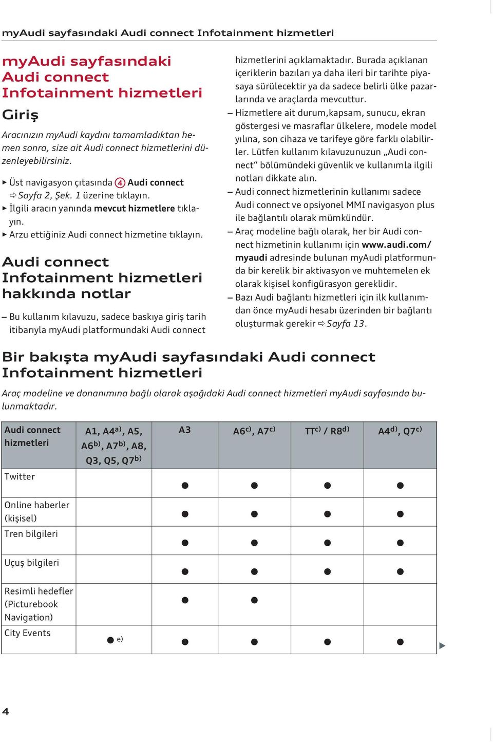 Arzu ettiğiniz Audi connect hizmetine tıklayın.