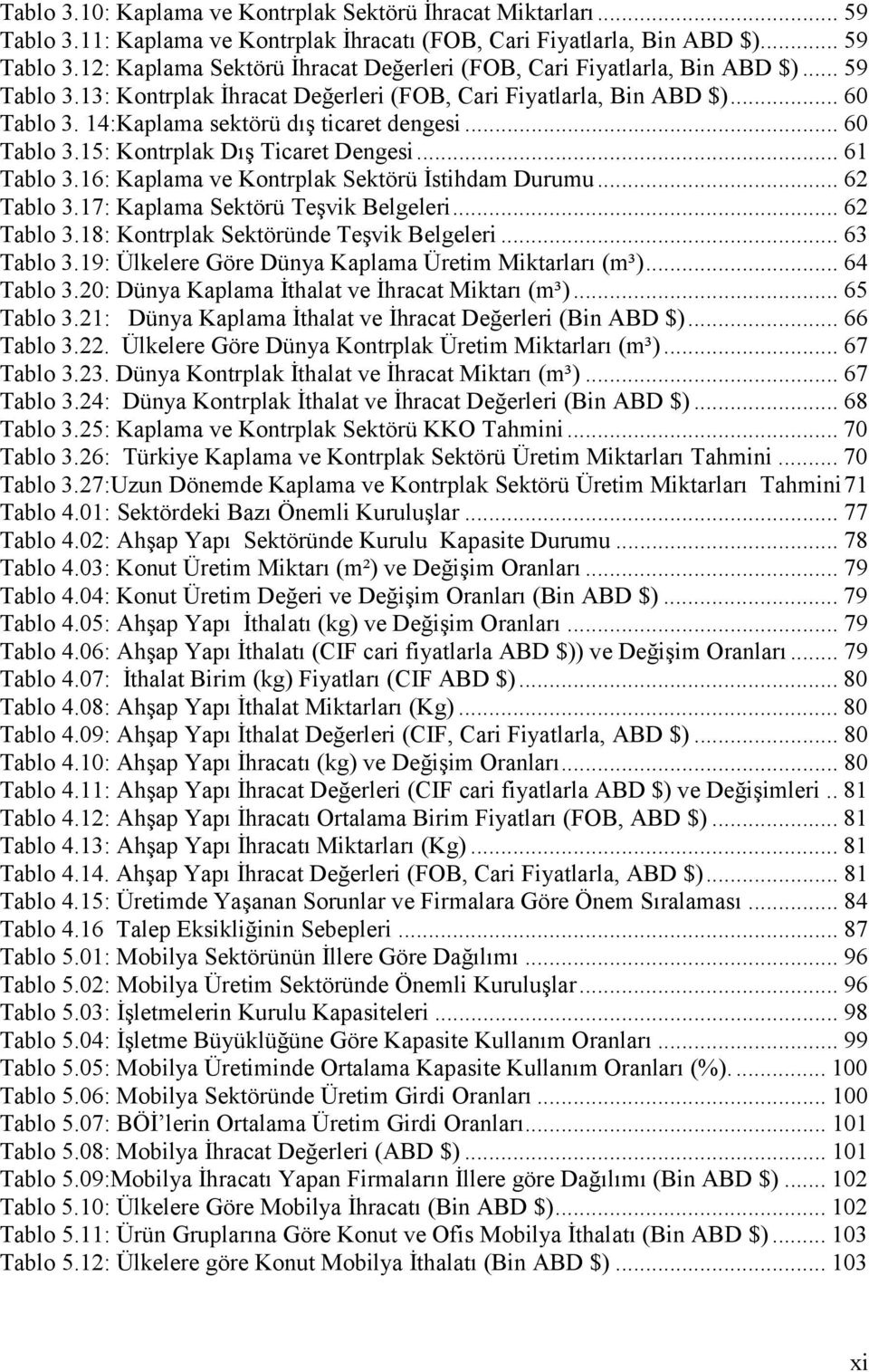 16: Kaplama ve Kontrplak Sektörü İstihdam Durumu... 62 Tablo 3.17: Kaplama Sektörü Teşvik Belgeleri... 62 Tablo 3.18: Kontrplak Sektöründe Teşvik Belgeleri... 63 Tablo 3.