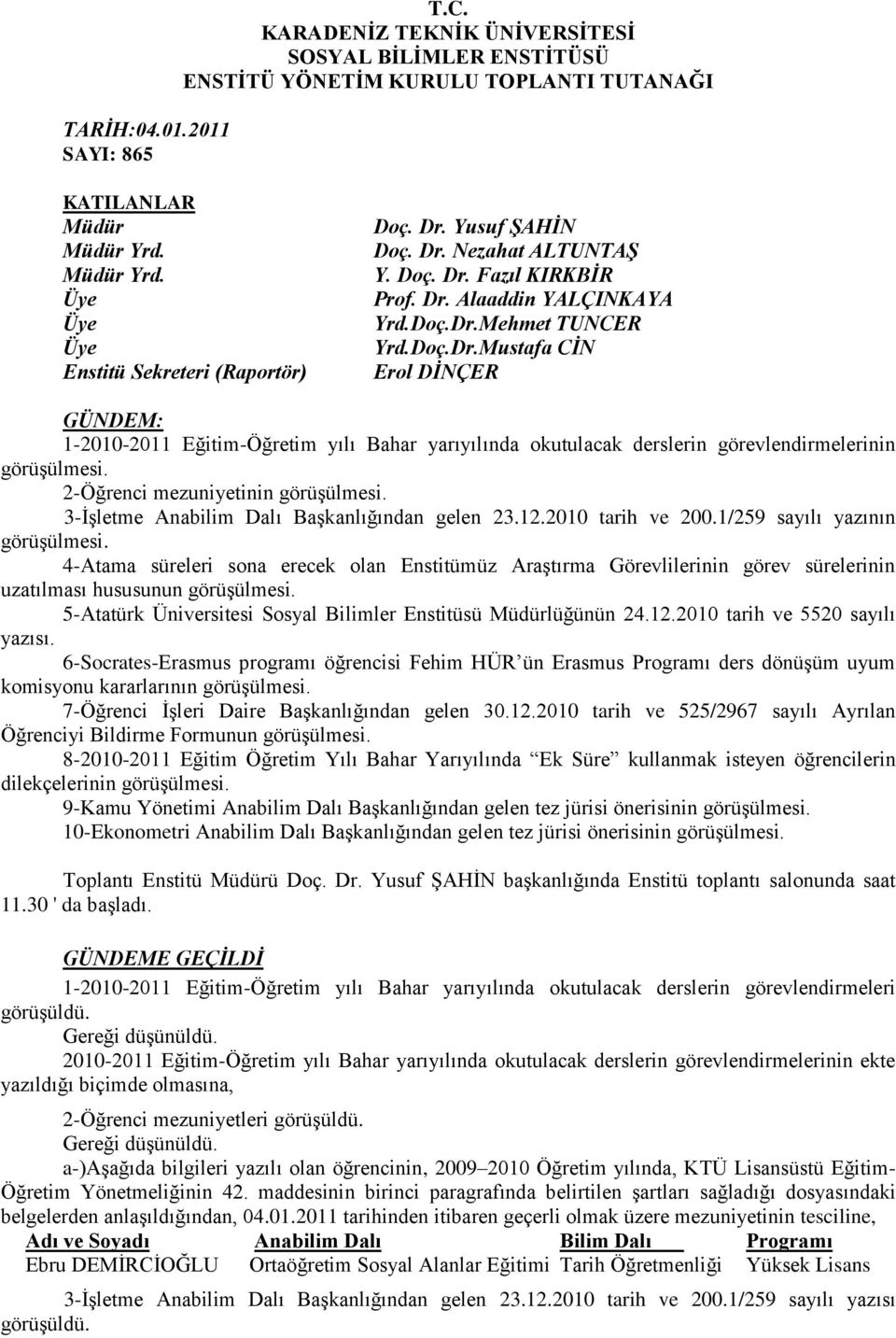 2-Öğrenci mezuniyetinin görüşülmesi. 3-İşletme Anabilim Dalı Başkanlığından gelen 23.12.2010 tarih ve 200.1/259 sayılı yazının görüşülmesi.