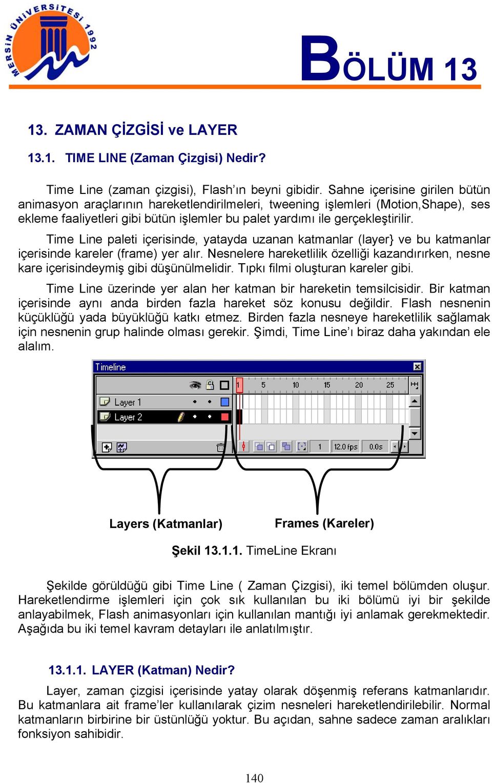 Time Line paleti içerisinde, yatayda uzanan katmanlar (layer} ve bu katmanlar içerisinde kareler (frame) yer alır.