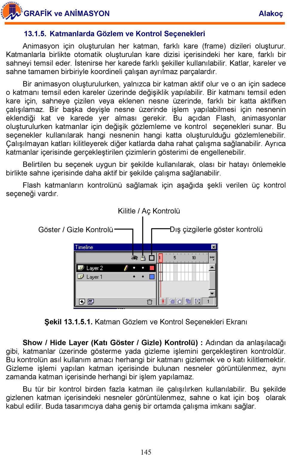 Katlar, kareler ve sahne tamamen birbiriyle koordineli çalışan ayrılmaz parçalardır.