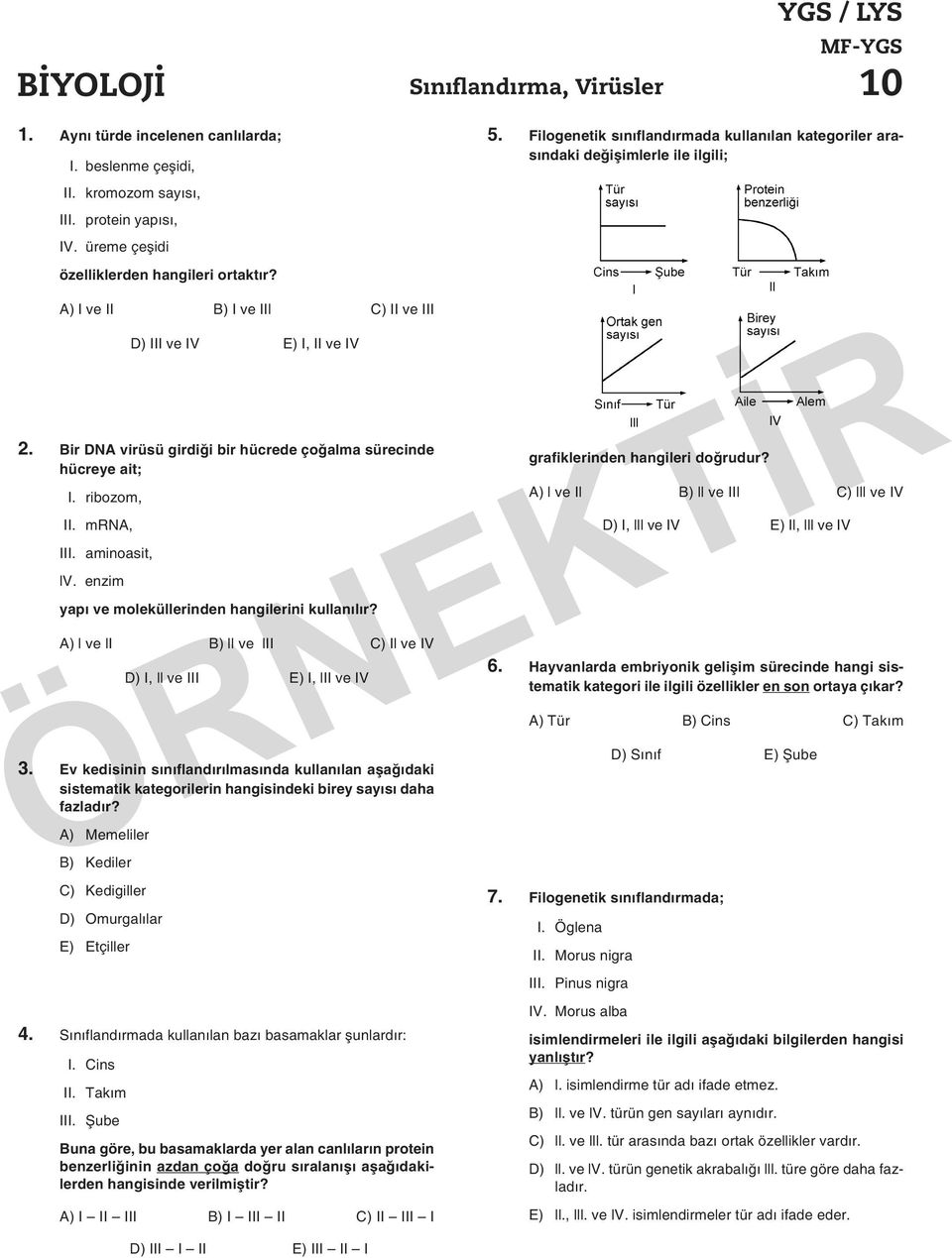 ribozom, II. mrna, III. aminoasit, lv. enzim yapı ve moleküllerinden han gi le rini kullanılır? A) l ve li B) ll ve lii C) Il ve IV D) I, ll ve III E) I, lii ve IV. 3.