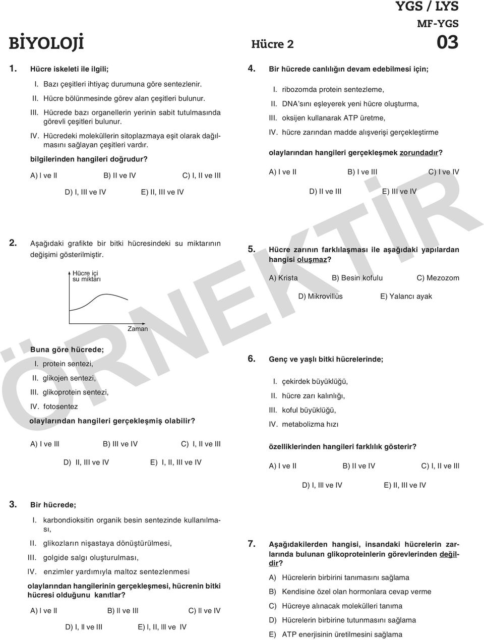 bilgilerinden hangileri doğrudur? A) l ve li B) II ve IV C) I, II ve III D) I, III ve IV E) II, III ve IV. 2. Aşağıdaki grafikte bir bitki hücresindeki su miktarının değişimi gösterilmiştir.