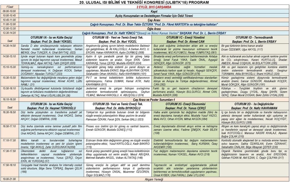 Berrin ERBAY OTURUM 1A - Isı ve Kütle Geçişi Başkan: Prof. Dr. Bedri YÜKSEL OTURUM 1B - Yeni ve Temiz Enerji Tek. Başkan: Prof. Dr. Nuri YÜCEL OTURUM 1C - Enerji Yönetimi Başkan: Prof. Dr. Ahmet CAN 14.