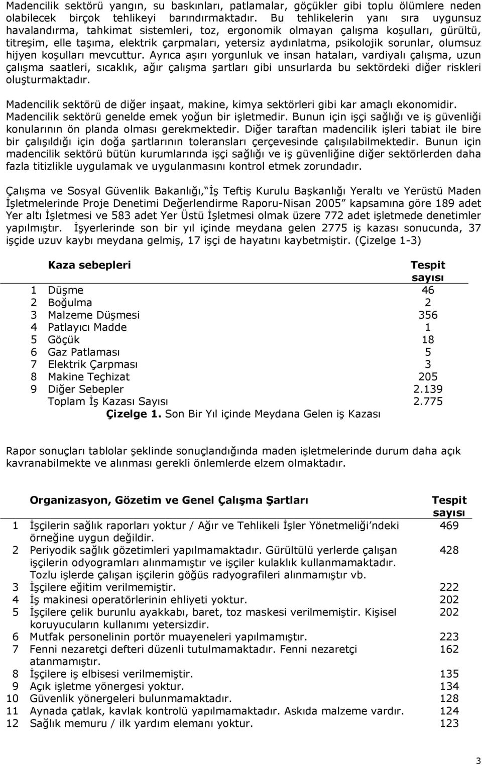 sorunlar, olumsuz hijyen koşulları mevcuttur.