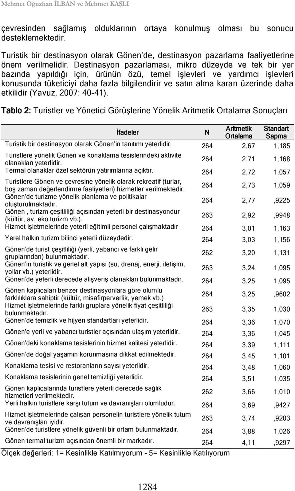 Destinasyon pazarlaması, mikro düzeyde ve tek bir yer bazında yapıldığı için, ürünün özü, temel işlevleri ve yardımcı işlevleri konusunda tüketiciyi daha fazla bilgilendirir ve satın alma kararı